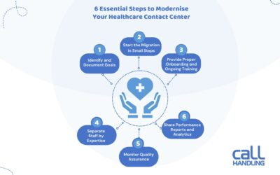 Modernising Healthcare Contact Centre For Better Patient Experience and Helpline Success